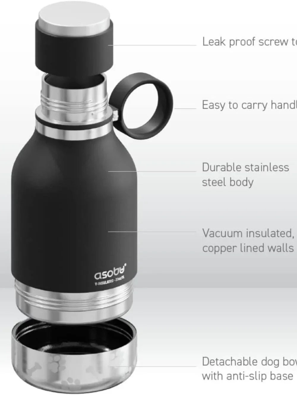 Asobu Insulated Dog Bowl Water Bottle 33oz Stainless Steel Travel Pet Travel Mug